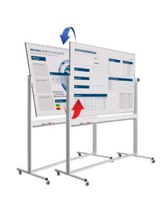 Printed Revolving Whiteboards